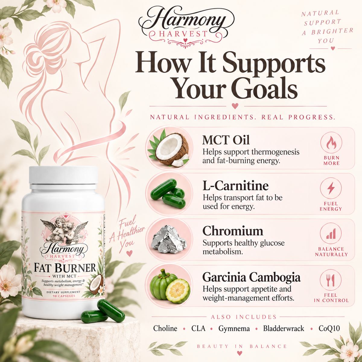 Fat Burner with MCT