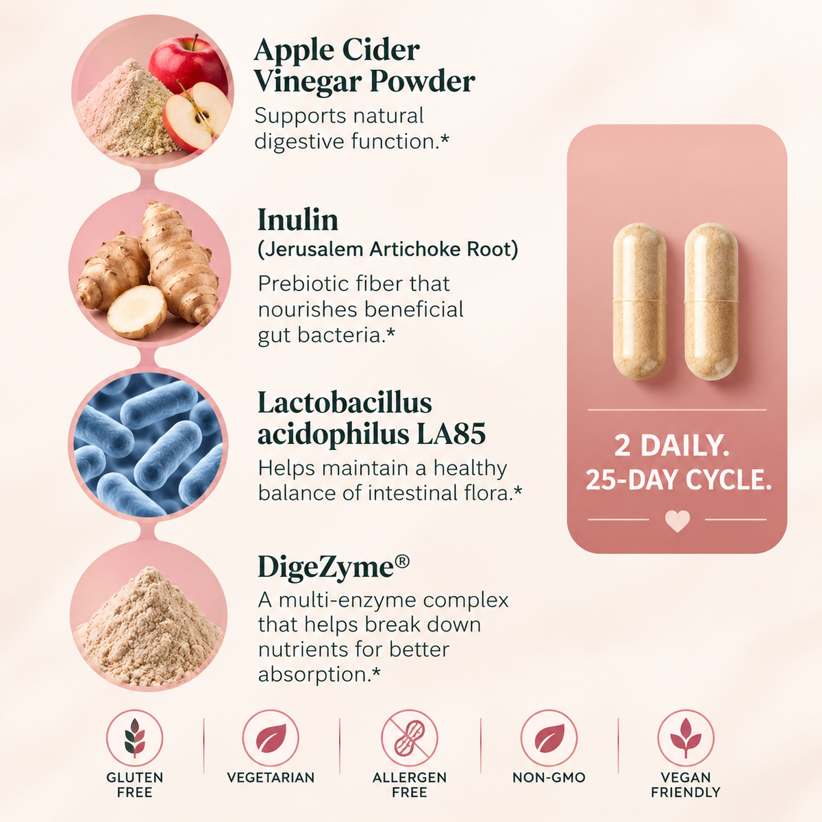 Gut Health